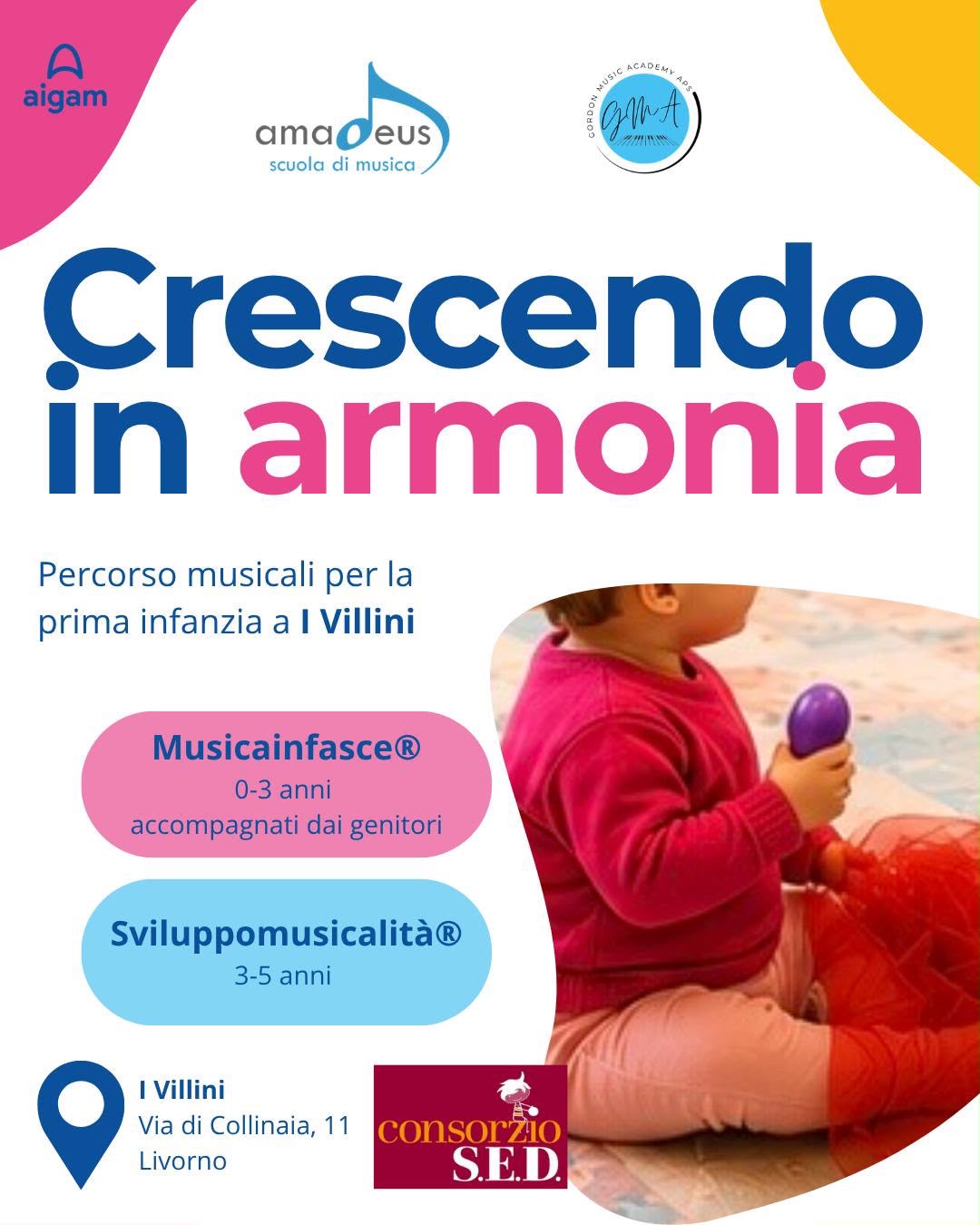 Locandina Crescendo in armonia: percorsi musicali a I Villini