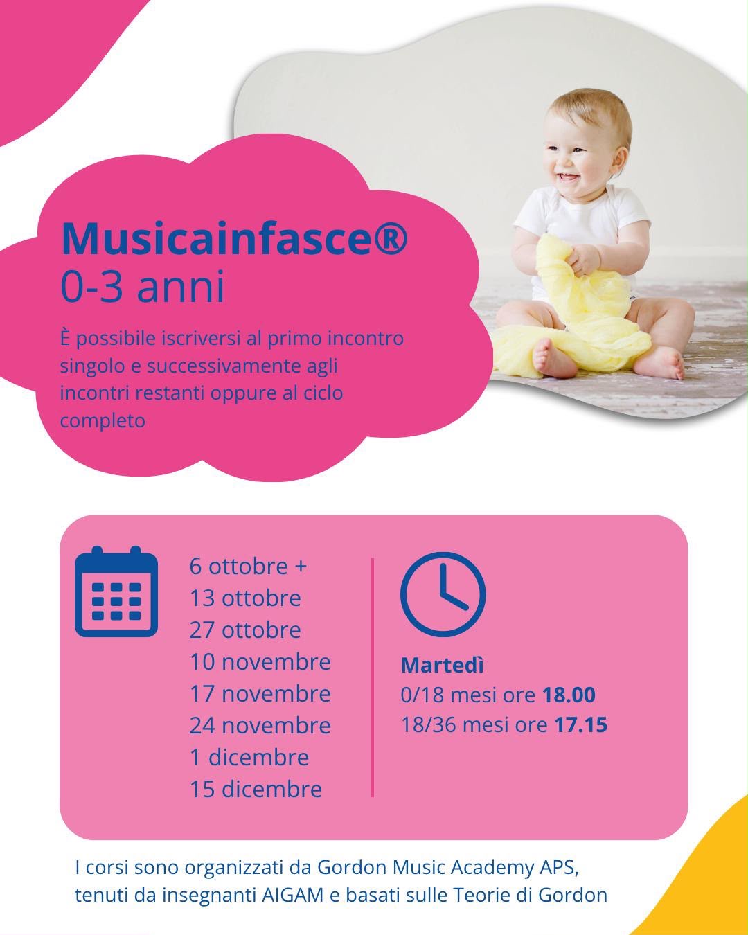 Locandina Musicainfasce 0-3 anni: date e orari